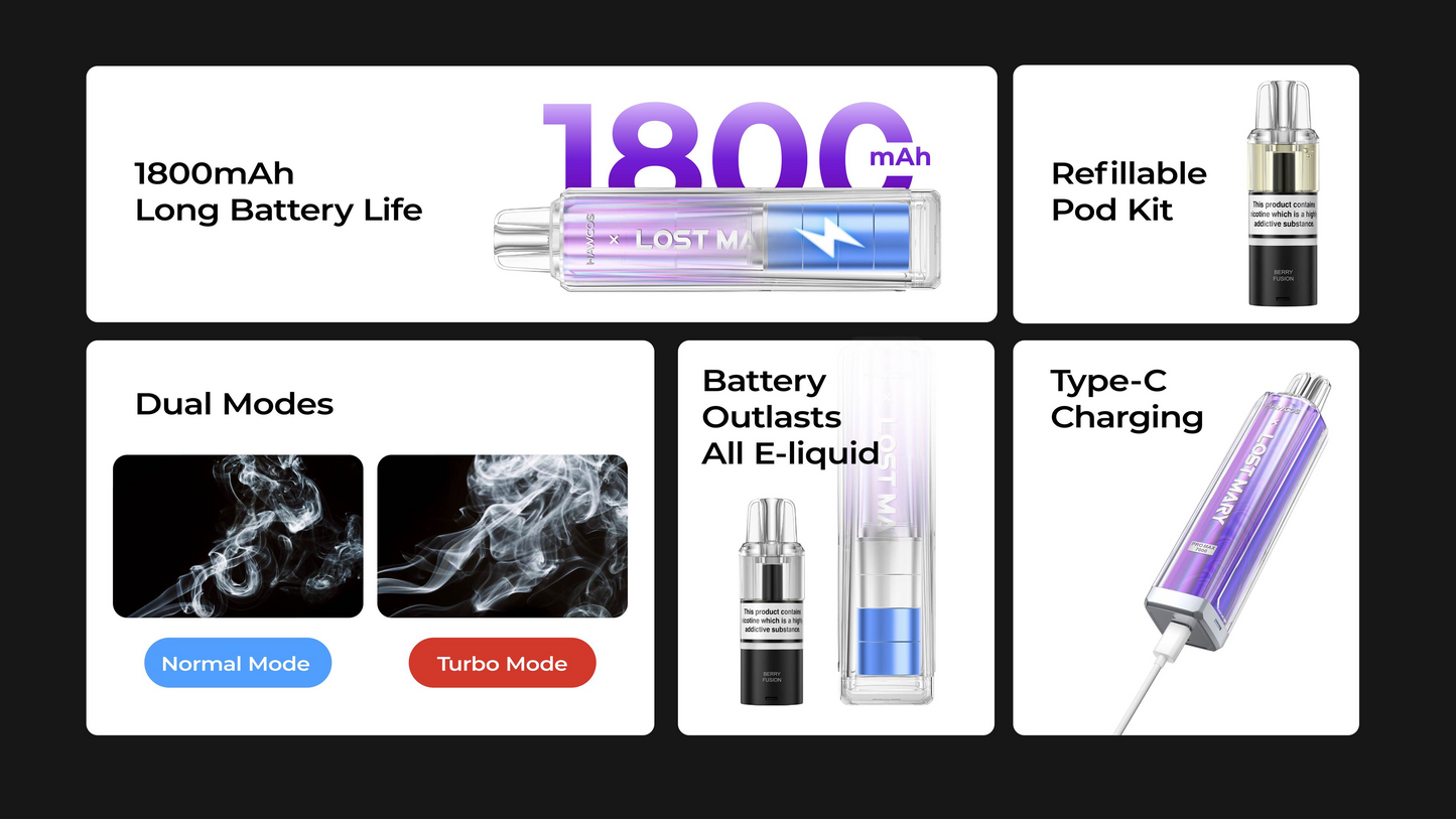 HAWCOS x Lost Mary PRO MAX 7000 Pre-Filled Pod Vape Kit 1800mAh - 20mg