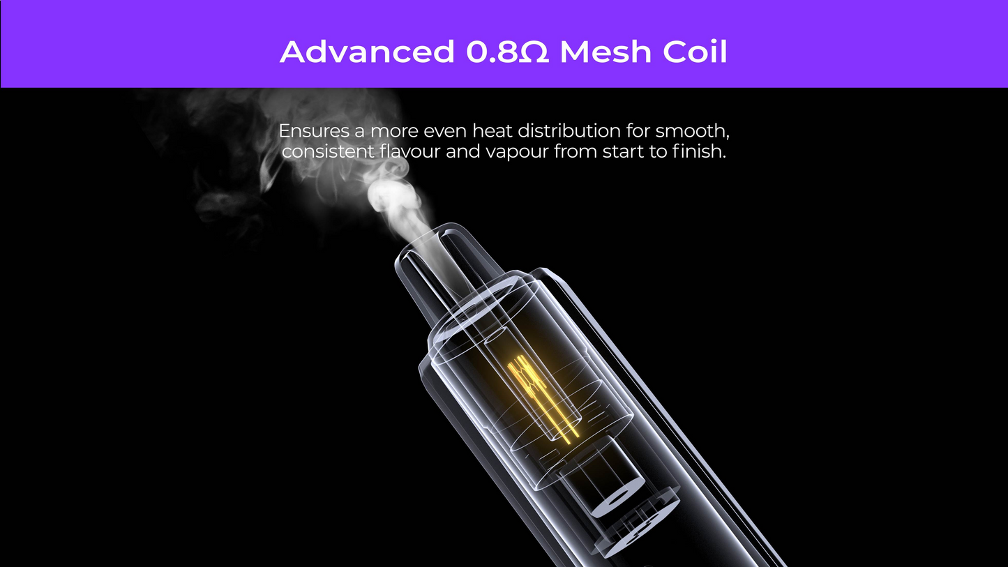 HAWCOS x Lost Mary PRO MAX 7000 Pre-Filled Pod Vape Kit 1800mAh - 20mg