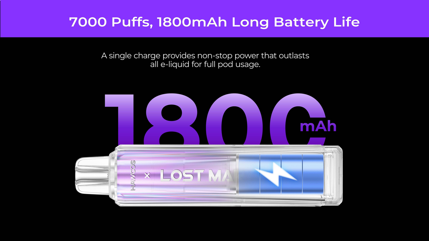 HAWCOS x Lost Mary PRO MAX 7000 Pre-Filled Pod Vape Kit 1800mAh - 20mg