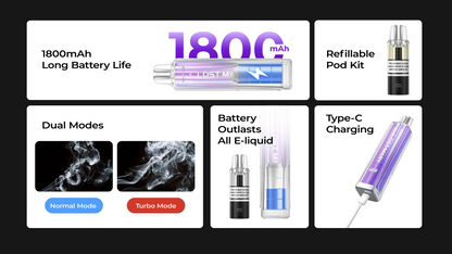 HAWCOS x Lost Mary PRO MAX 7000 Pre-Filled Pod Vape Kit 1800mAh - 20mg