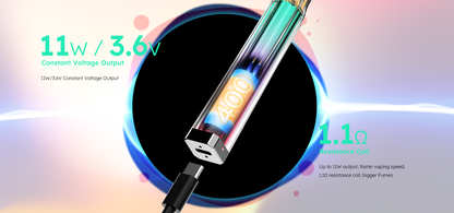 SKE - Crystal PLUS 400mAh Pre-filled Pod Kit - 20mg