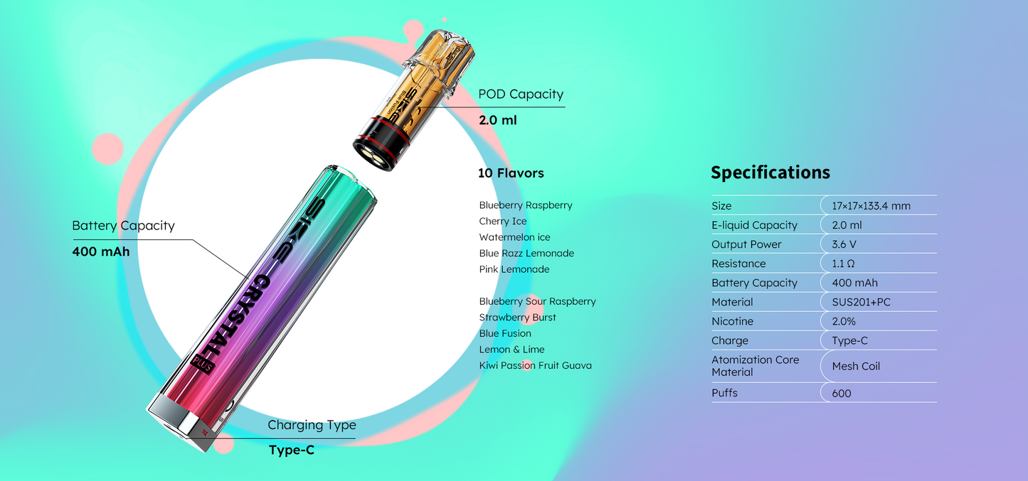 SKE - Crystal PLUS 400mAh Pre-filled Pod Kit - 20mg